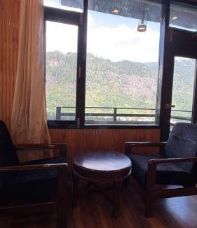 Manali Hotel | Equations