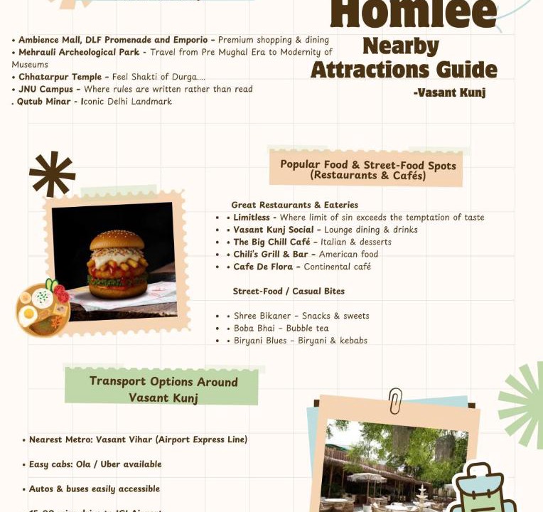 Vasant Kunj Apartment | Homlee-Gold-4BHK-Lift-Parking-Vasant Kunj