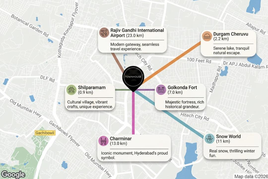 Photo of Others in HITEC City